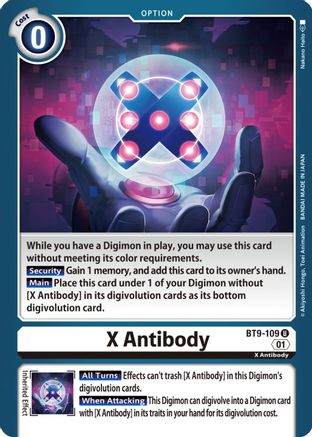 X Antibody